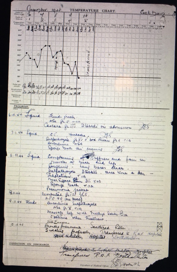 2. LAC Cockbain, Clinical Record, RAF Linton-on-Ouse Station Hospital